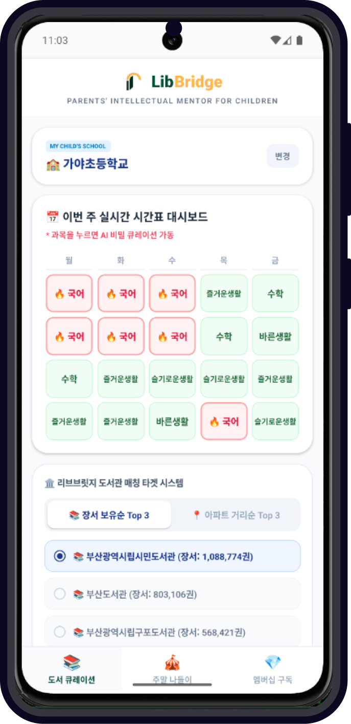 지식 브릿지 리포트
