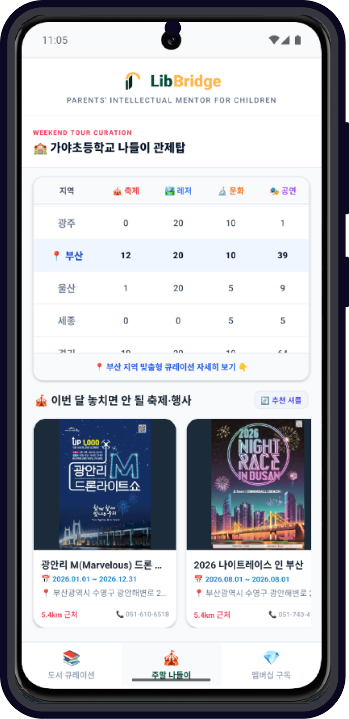 퇴근길 브릿지 대화